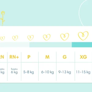 Pampers Babysan P 52u