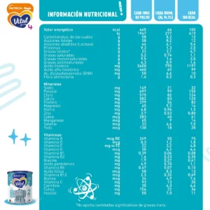 Leche – Vital 2 – 1 kg – Pouch – (6 a 12 meses)