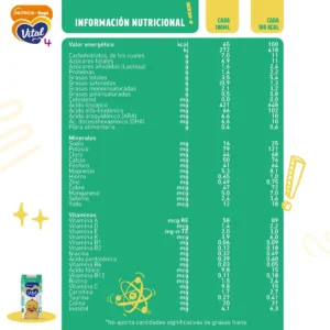 Leche – Vital 1 – Líquida Bebible – 200 ml