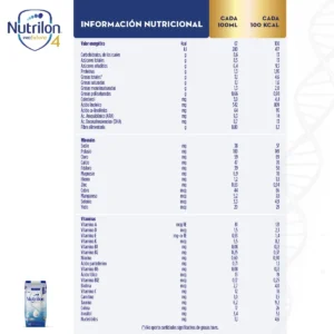 Leche – Nutrilon 2 – PACK x 24u – Líquida Bebible – 200 ml